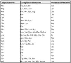 Figure imgf000057_0001