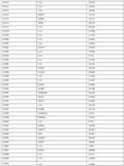 Figure imgf000139_0001