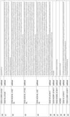 Figure imgf000064_0001