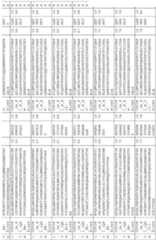 Figure imgf000123_0001