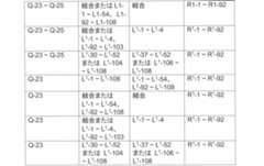 Figure 2022506382000066