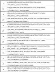 Figure BDA0002388714120001201