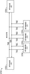 Figure 201980067045