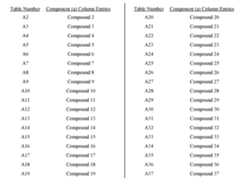 Figure imgf000095_0002
