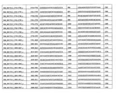 Figure 112108125-A0101-12-0282-133