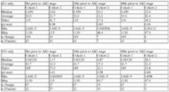 Figure imgf000383_0002