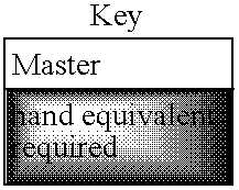 Figure US07093989-20060822-C00003
