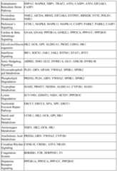 Figure imgf000457_0001