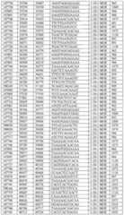 Figure imgf000184_0001