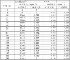 Figure BDA0000057069320000081