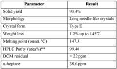 Figure imgf000129_0001