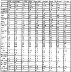 Figure imgf000094_0001