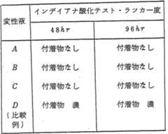 Figure imgf000026_0001