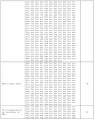 Figure imgf000150_0001