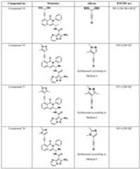Figure imgf000237_0001