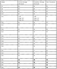 Figure imgf000081_0001