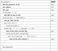 Figure BDA0002943831940000722