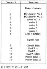 Figure 112009504320210-PAT00002