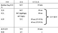 Figure GDA00002114610301081