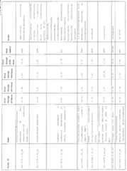 Figure imgf000055_0001