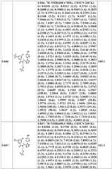 Figure BDA0002782806530001741