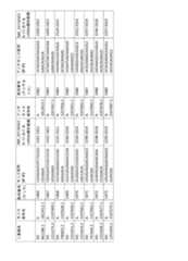 Figure 2023521094000215