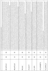 Figure imgf000162_0001