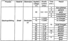 Figure imgf000023_0001