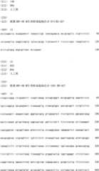 Figure ISA00000192022500171