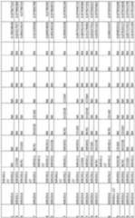 Figure imgf000206_0001