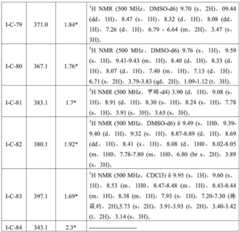 Figure BDA0001412716210004251