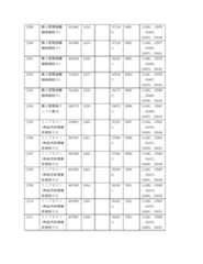 Figure 2022122923000226