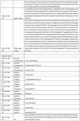 Figure imgf000068_0001