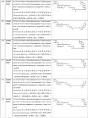 Figure GDA0003276334280000501