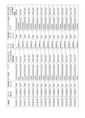 Figure 2023521094000080