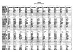 Figure imgf000364_0001