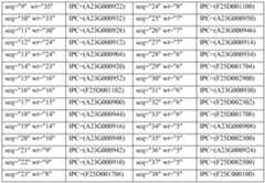 Figure imgf000051_0001