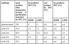 Figure imgf000057_0001