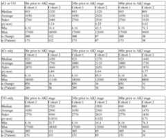 Figure imgf000073_0001