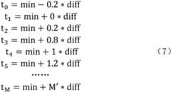 Figure FDA0003646673560000031