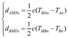 Figure BDA0002033024580000061