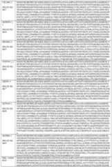 Figure imgf000183_0001