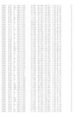 Figure imgf000140_0001