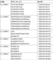 Figure BDA0001956248360000231