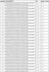 Figure BDA0002574919900000731