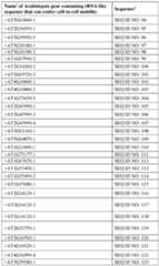 Figure imgf000086_0001