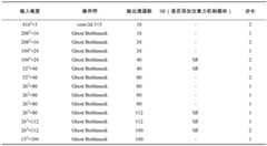 Figure BDA0003824276640000071