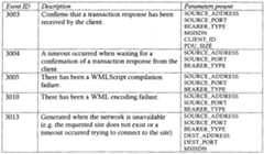 Figure imgf000012_0001