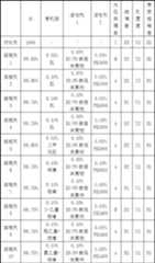 Figure DEST_PATH_IMAGE005