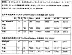 Figure 0007097478000065